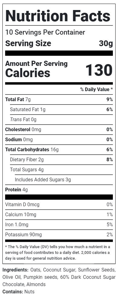 Chocolate granola nutrition facts
