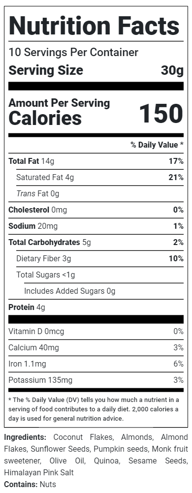 Keto granola nutrition facts
